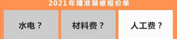 装修方案图和效果图【装修设计方案效果图】