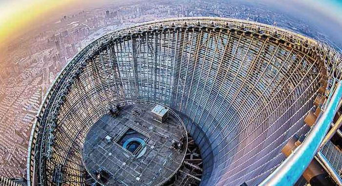 中国标志性建筑