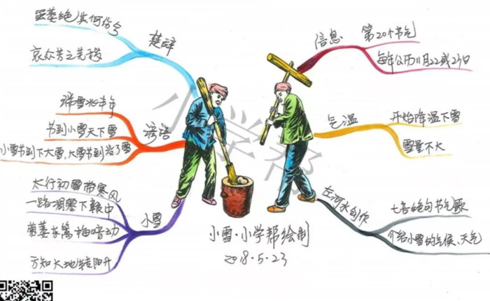 形容父亲外貌【描写父亲的外貌描写细节描写】