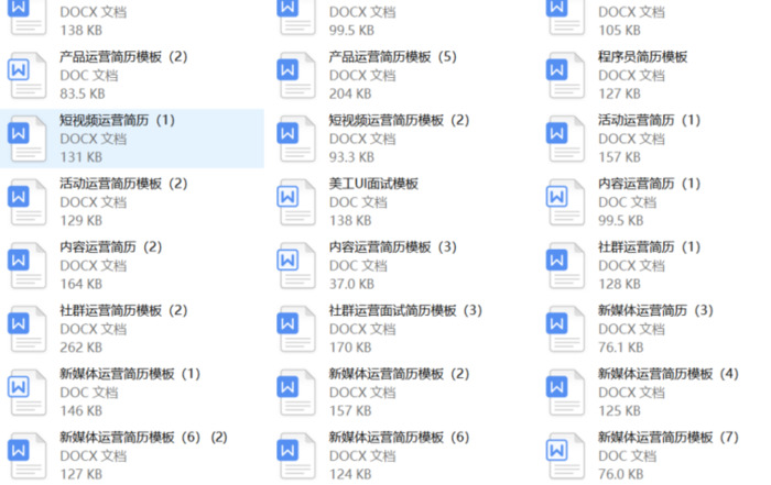 自媒体运营简历