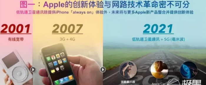 哪款手机信号好