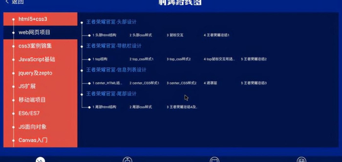 想学互联网如何开始【互联网怎么做】