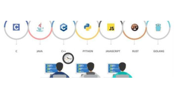 软件开发语言都有哪些【计算机编程语言有哪些】