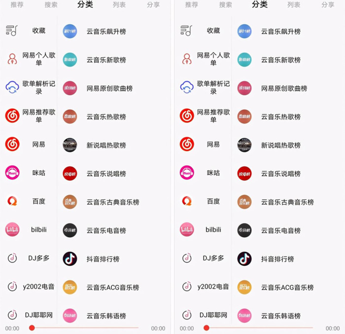什么软件可以免费听所有的音乐【哪些听歌软件不用收费】