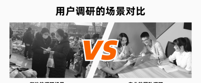 设计调查问卷【怎么设计调查问卷】