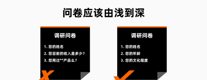 设计调查问卷【怎么设计调查问卷】