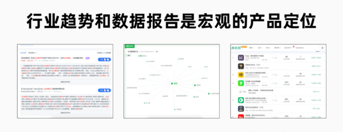 设计调查问卷【怎么设计调查问卷】