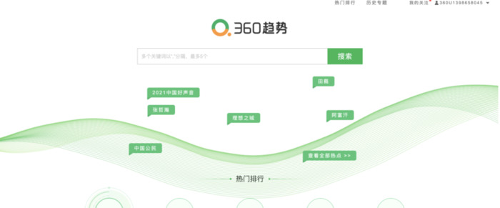 设计调查问卷【怎么设计调查问卷】
