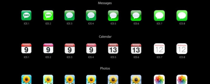 软件图标图片【软件图标设计】