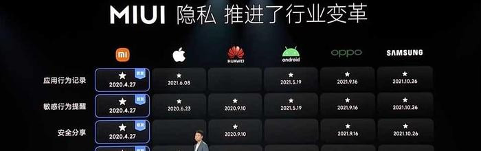 手机ppt免费模板制作软件【手机模板制作软件】