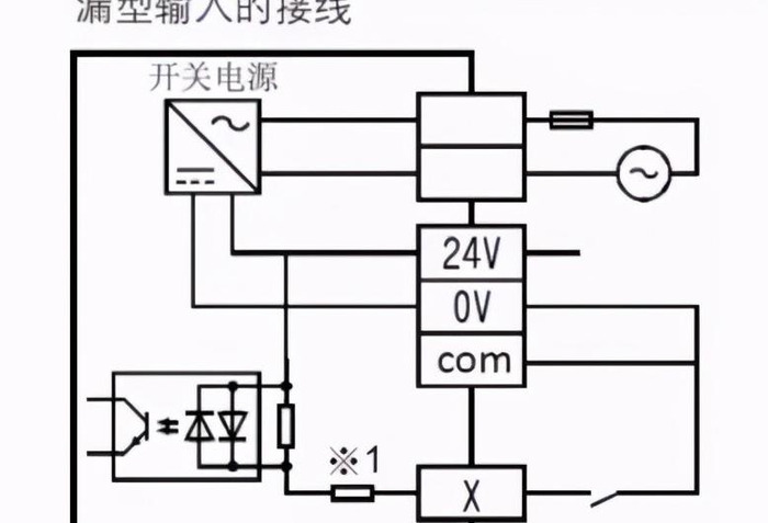 三菱plc软件安装步骤【三菱plc软件下载及安装过程】