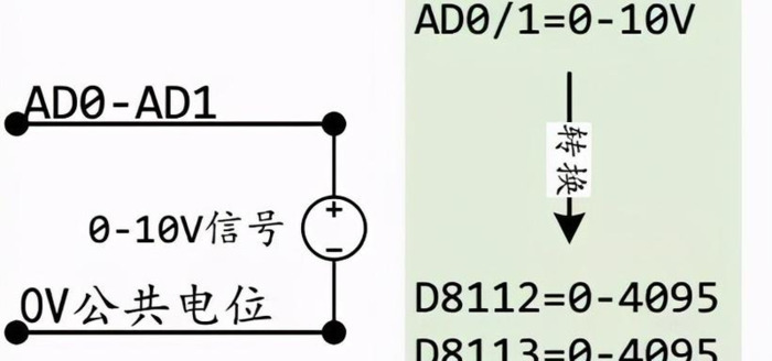 三菱plc软件安装步骤【三菱plc软件下载及安装过程】