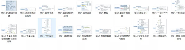 学ps用什么软件【photoshop软件教学PPT】
