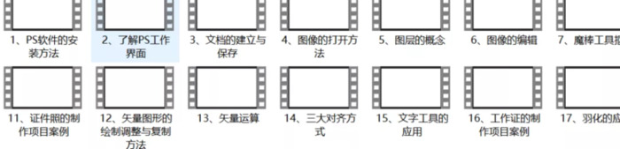 学ps用什么软件【photoshop软件教学PPT】