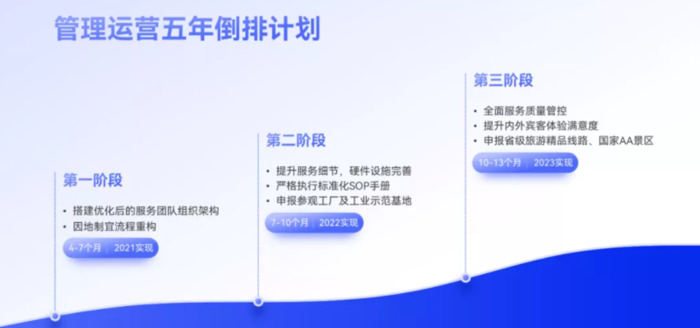 网站生成app工具【网站生成app】