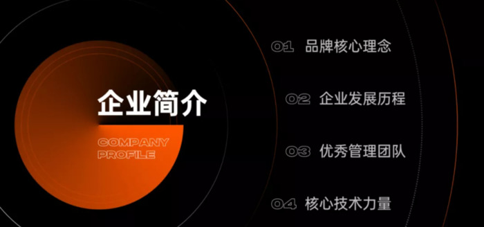 网站生成app工具【网站生成app】