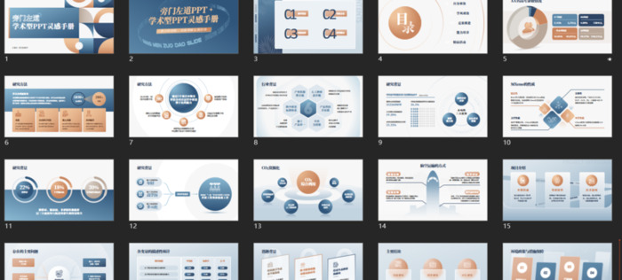 网站生成app工具【网站生成app】