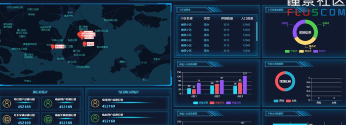 智慧社区服务平台app【智慧社区产品】