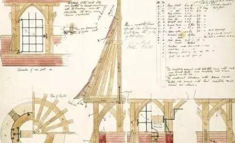 现代设计之父【四大现代设计之父】