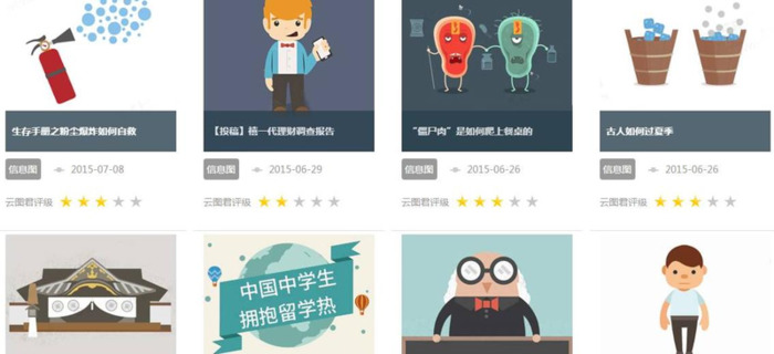 信息图表设计【信息图表设计网站】