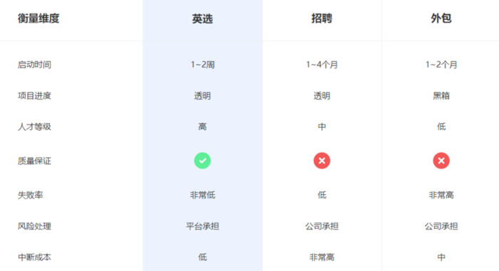 推广app接单网【app接单平台】