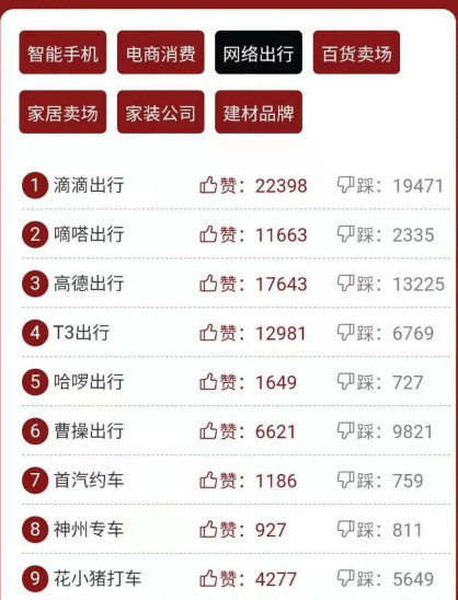 十大网约车app【网约车app排行榜】