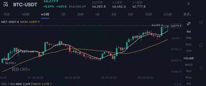 十大挖矿平台【挖矿平台排名】