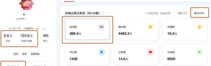 自媒体koc是什么意思【自媒体koc和kol的区别】