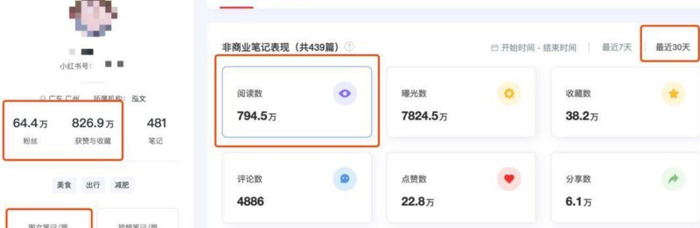 自媒体koc是什么意思【自媒体koc和kol的区别】