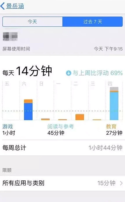 如何给ipad设置儿童模式【ipad设置儿童模式怎么设置方法】