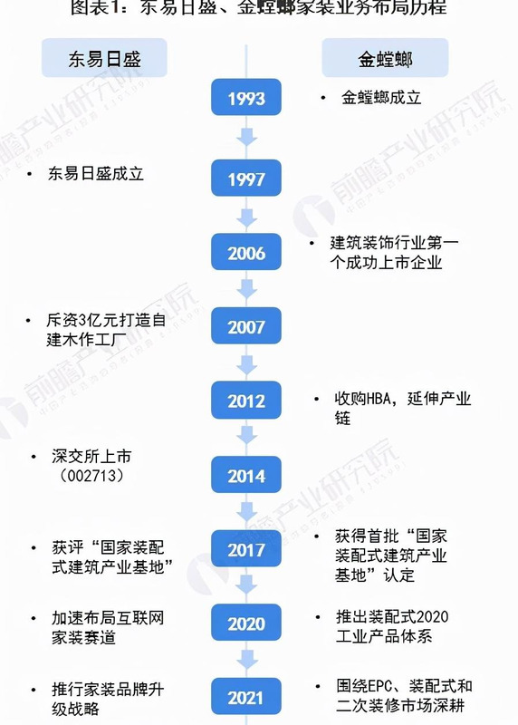 优质的装修设计装饰公司【优装家装饰公司】