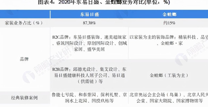 优质的装修设计装饰公司【优装家装饰公司】