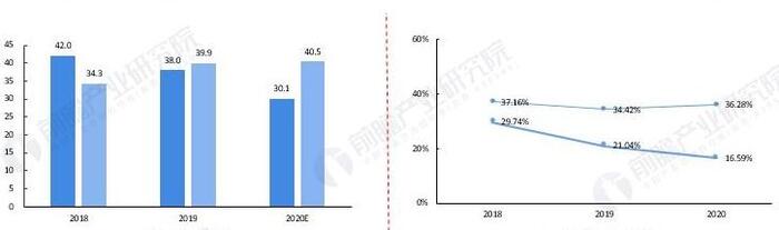 优质的装修设计装饰公司【优装家装饰公司】