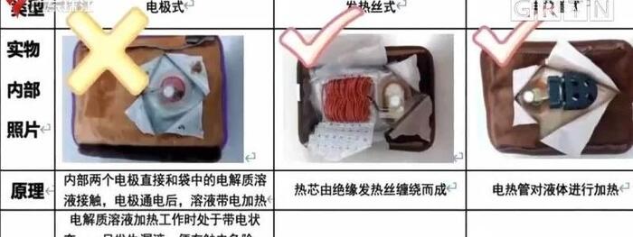 怎么区分直排和强排热水器【电热水器直排和强排有什么区别】