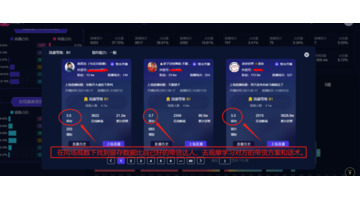 电商的产品为什么那么便宜【有市场潜力的电商产品】