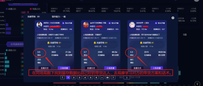 电商的产品为什么那么便宜【有市场潜力的电商产品】