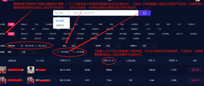 电商的产品为什么那么便宜【有市场潜力的电商产品】