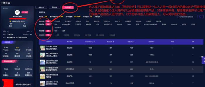 电商的产品为什么那么便宜【有市场潜力的电商产品】