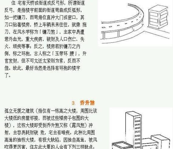 农村阳宅风水图解大全【八卦阳宅风水图解大全】