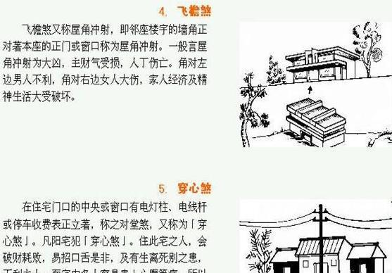 农村阳宅风水图解大全【八卦阳宅风水图解大全】