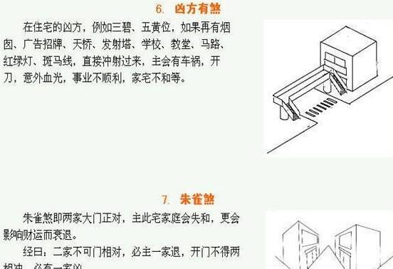 农村阳宅风水图解大全【八卦阳宅风水图解大全】