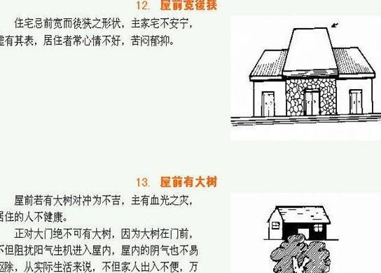 农村阳宅风水图解大全【八卦阳宅风水图解大全】