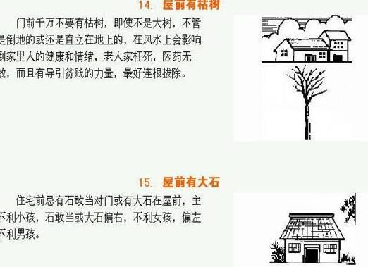 农村阳宅风水图解大全【八卦阳宅风水图解大全】