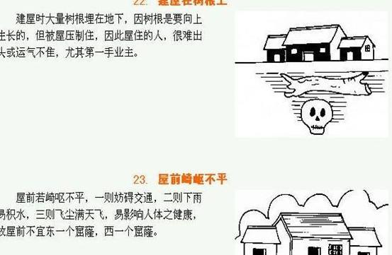 农村阳宅风水图解大全【八卦阳宅风水图解大全】
