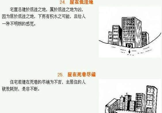 农村阳宅风水图解大全【八卦阳宅风水图解大全】