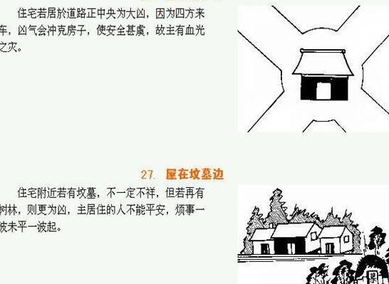 农村阳宅风水图解大全【八卦阳宅风水图解大全】
