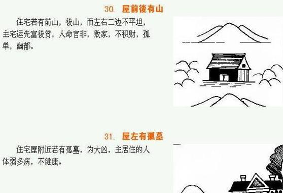 农村阳宅风水图解大全【八卦阳宅风水图解大全】