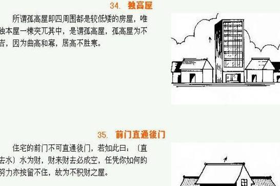 农村阳宅风水图解大全【八卦阳宅风水图解大全】