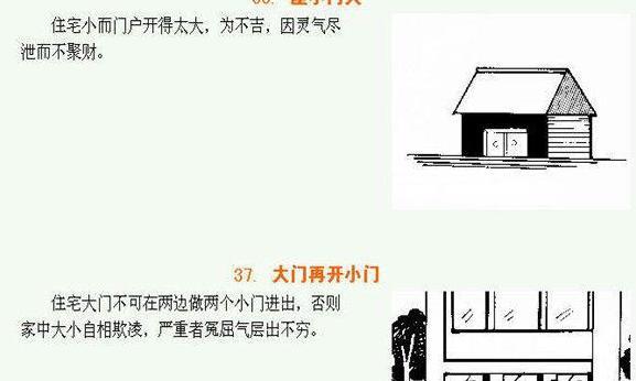 农村阳宅风水图解大全【八卦阳宅风水图解大全】