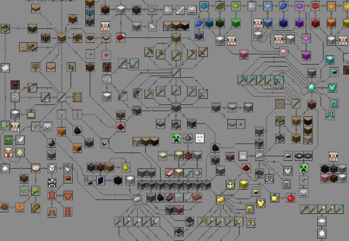 1～10的分解合成图【无尽套装的合成图】